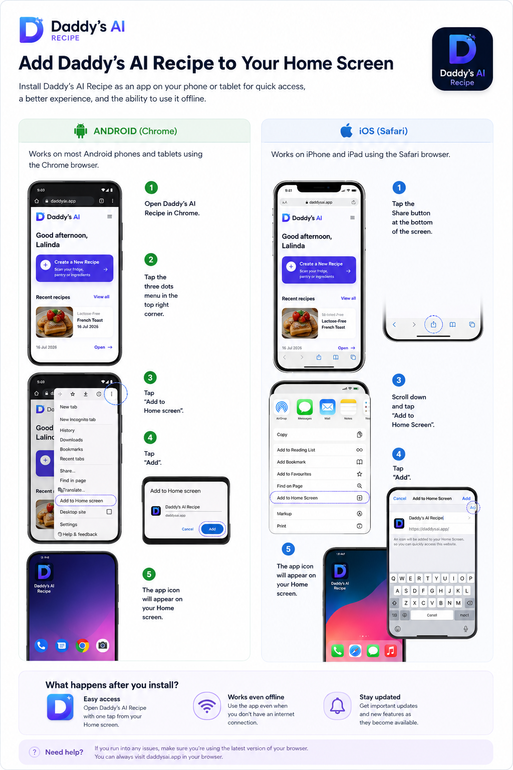 Step-by-step guide showing how to add Daddy's AI Recipe to the Home Screen on Android Chrome and iPhone or iPad Safari